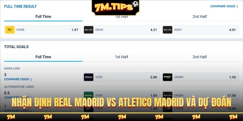 Nhận định Real Madrid vs Atletico Madrid và dự đoán