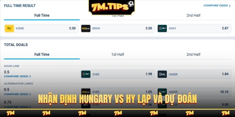 Nhận định Hungary vs Hy Lạp và dự đoán